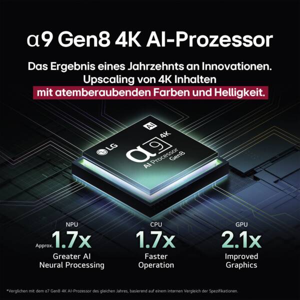 LG OLED77C58LA